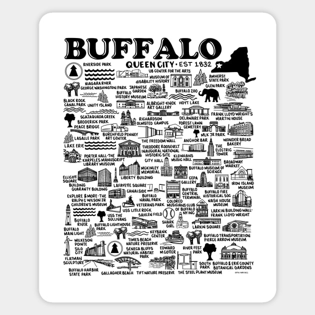 Buffalo New York Map Sticker by fiberandgloss